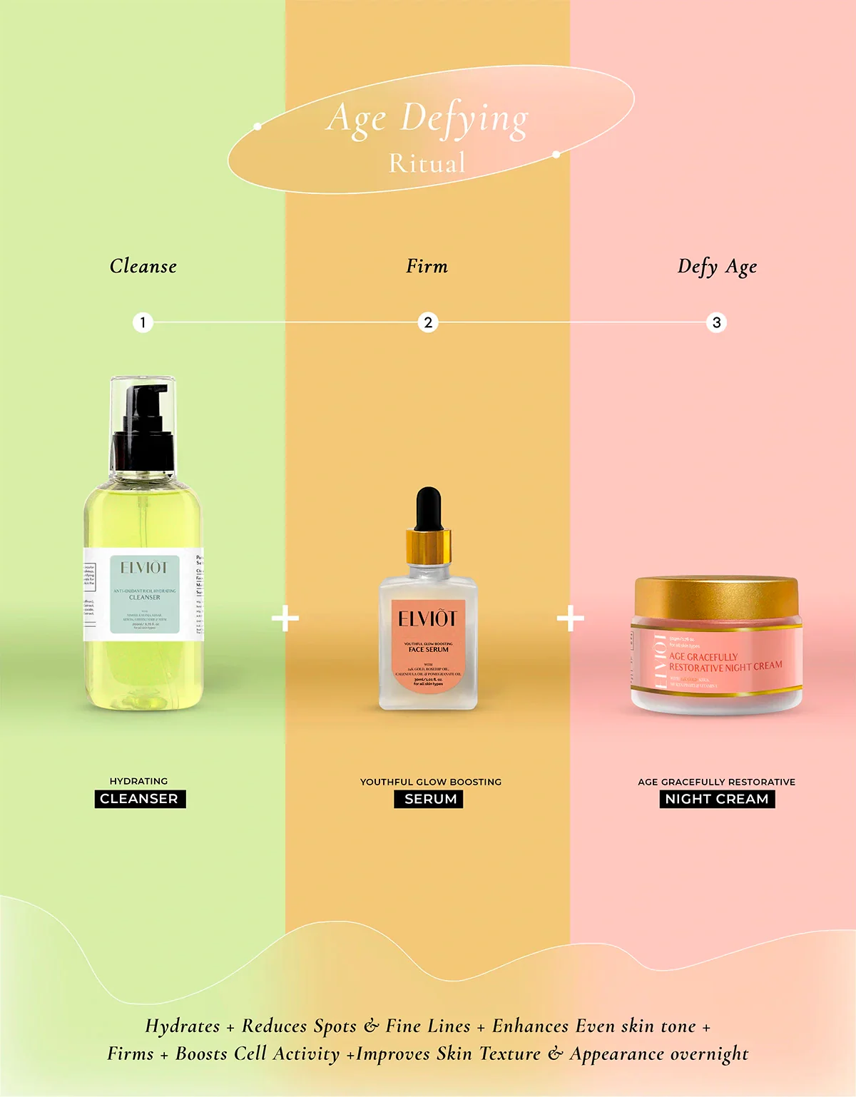 Spots Reducing 24K Gold Glow Serum - Image 7