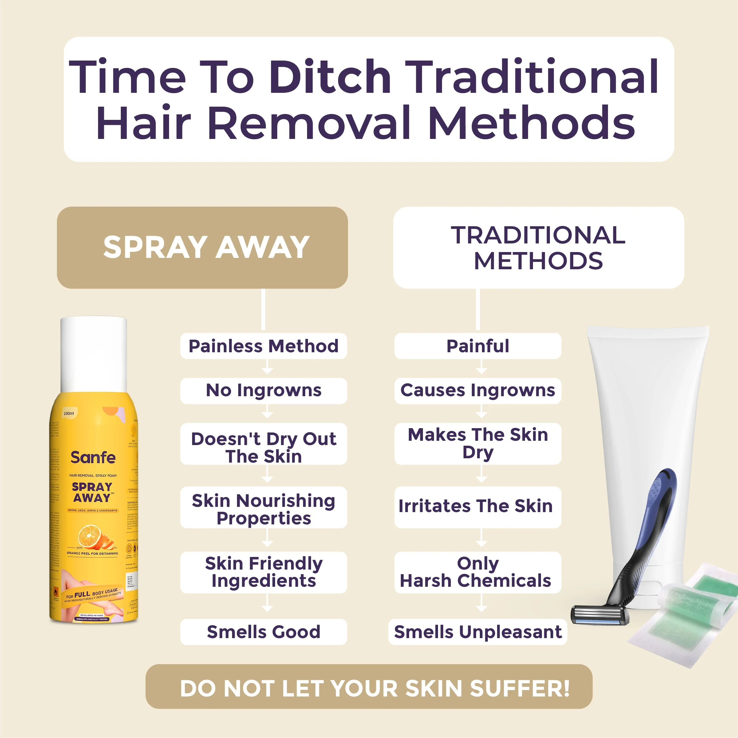 Spray Away Hair Removal Spray - 100ml - Image 6