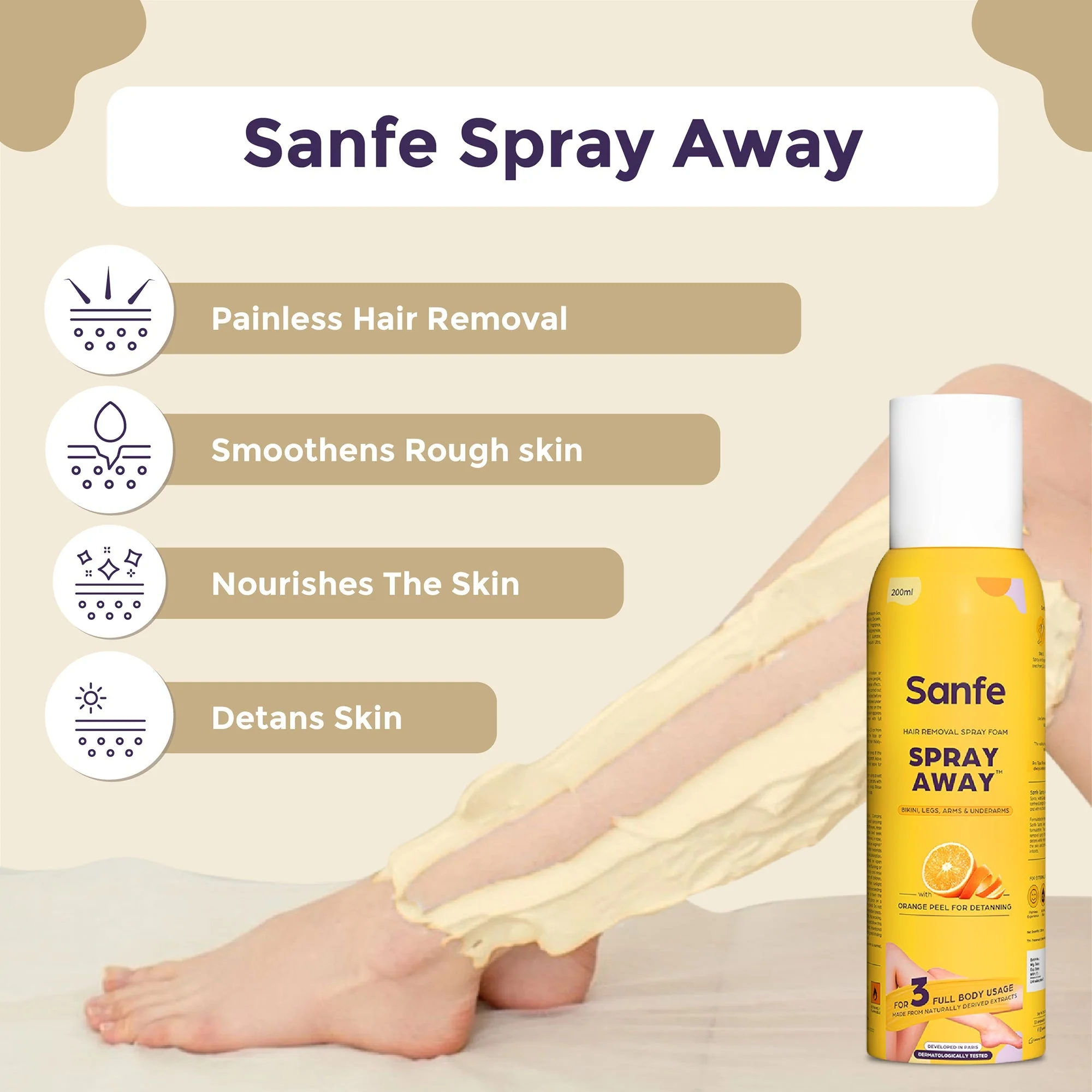 Spray Away Hair Removal Spray - 200ml - Image 4