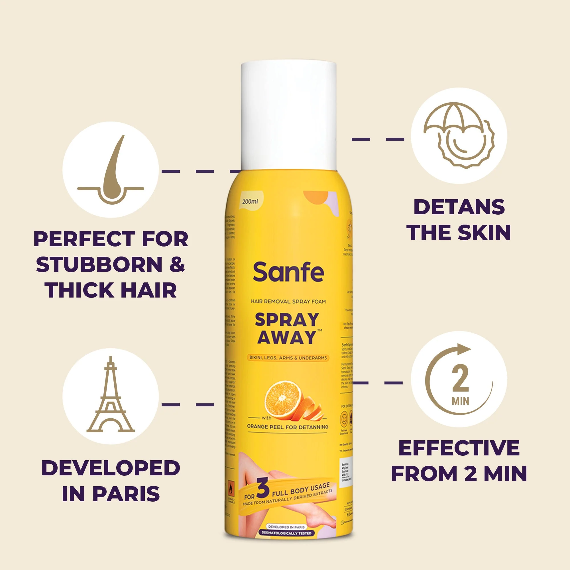 Spray Away Hair Removal Spray - 200ml (Pack of 2) - Image 4