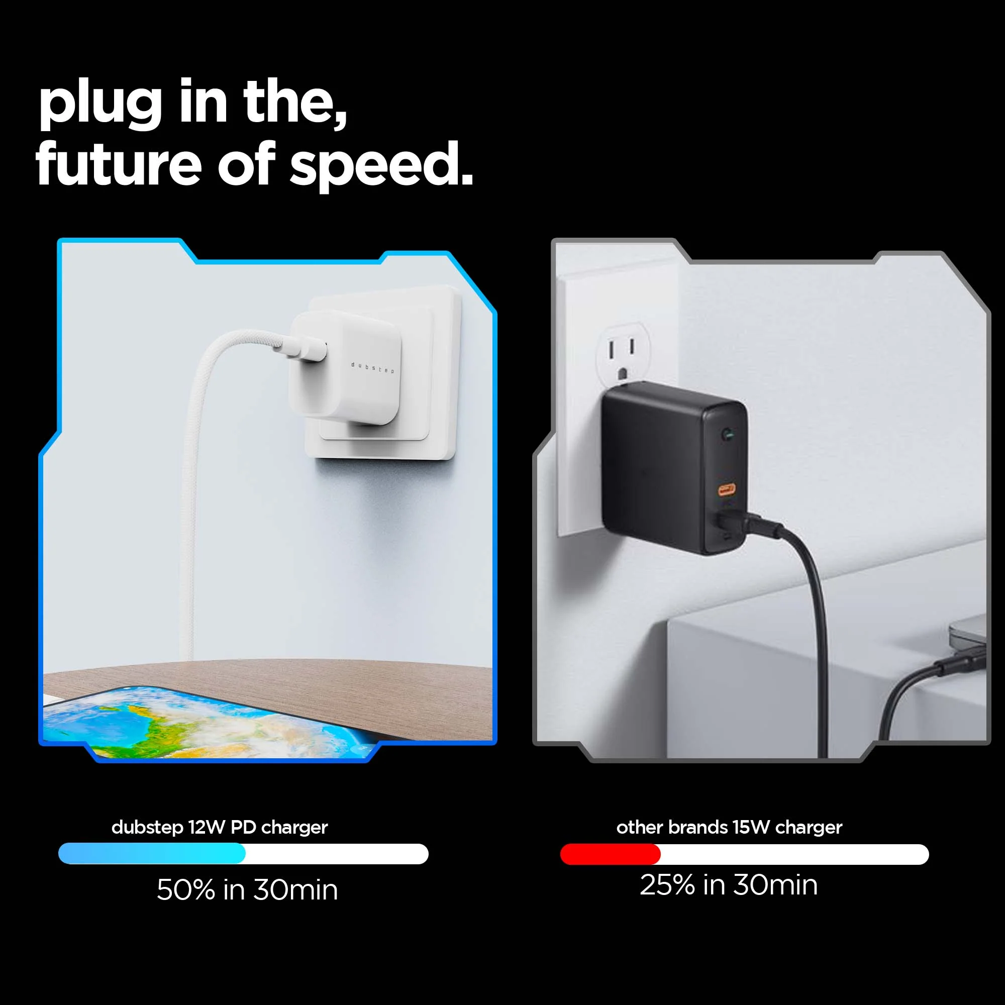 Sprint 12W 2.4A Fast Charger with Cable (Micro USB to USB-A) - Image 8