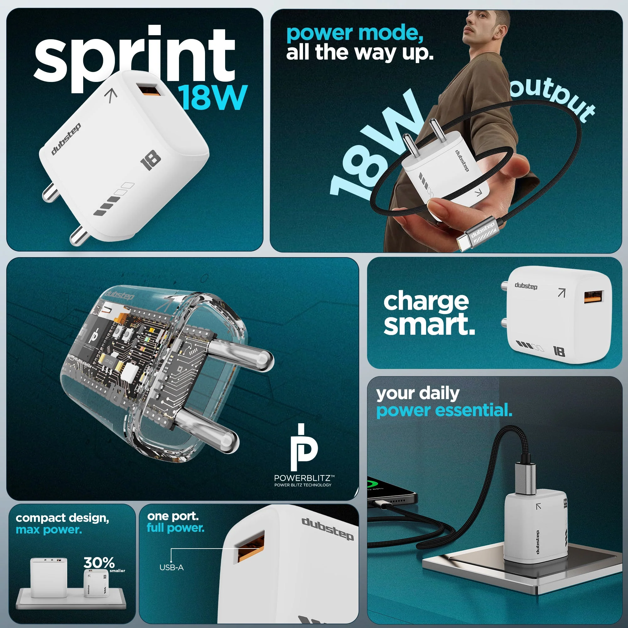 Sprint 18W Charger - Image 2