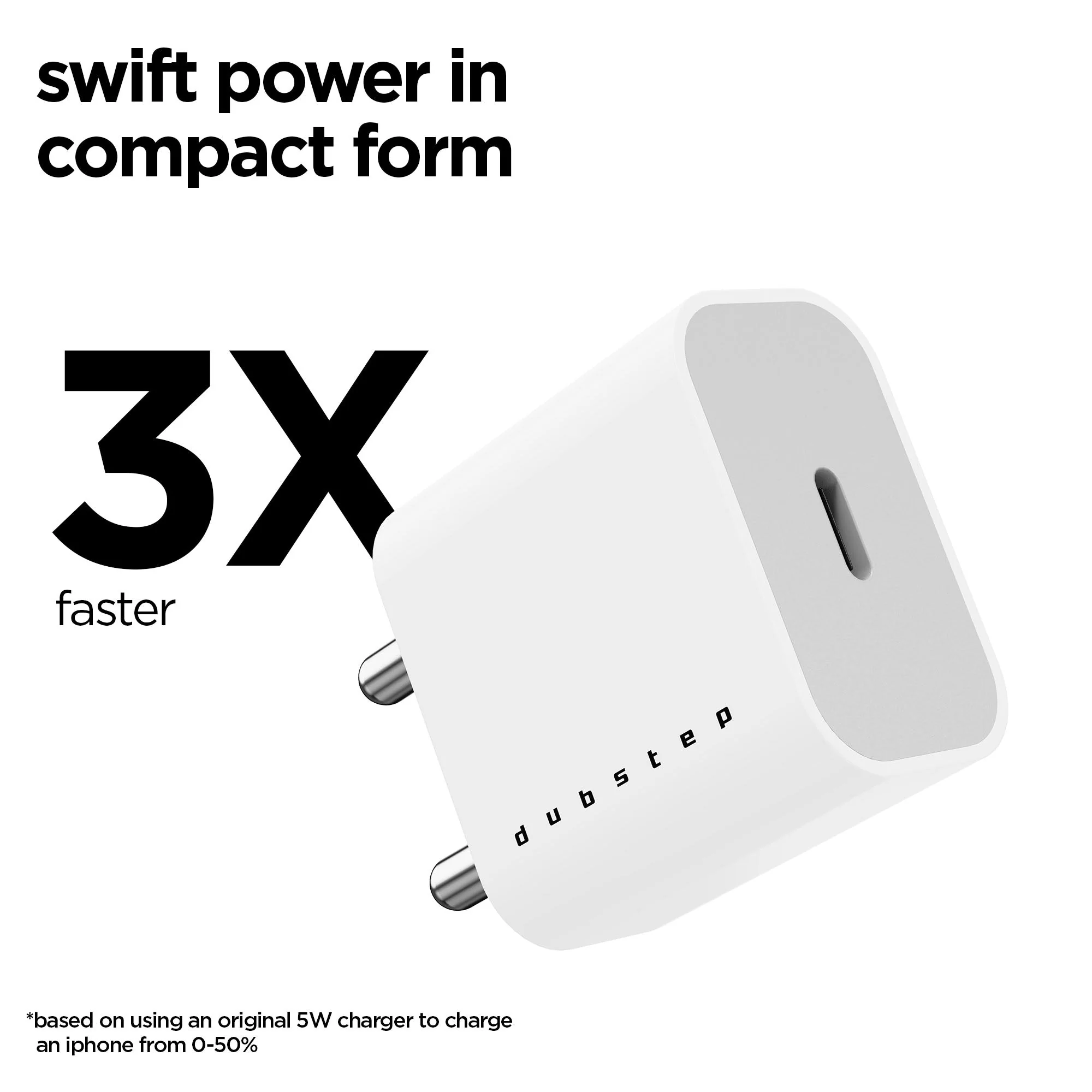 Sprint 20w PD Charger - Image 6