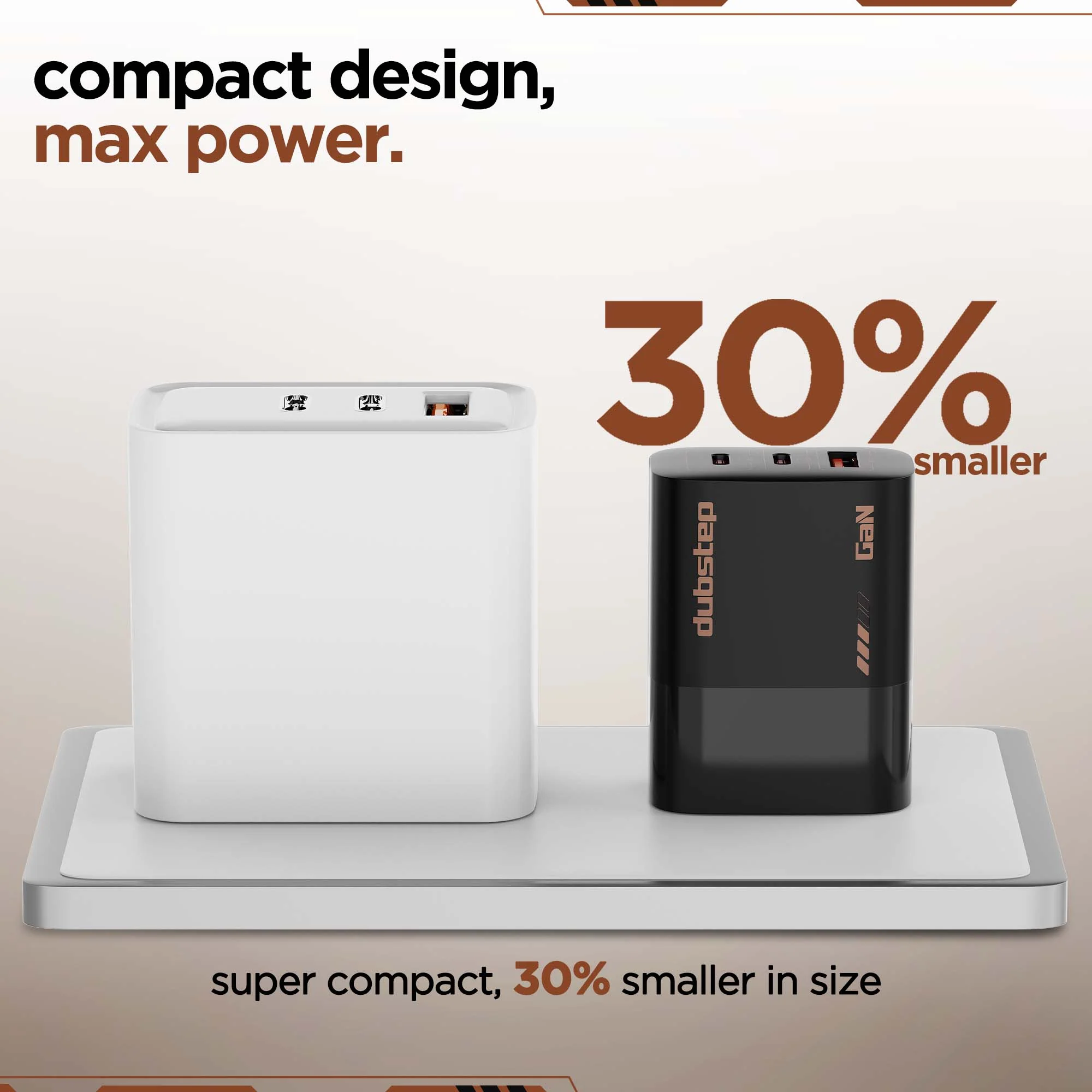 Sprint 90W GaN Superfast Wall Charger - Image 11