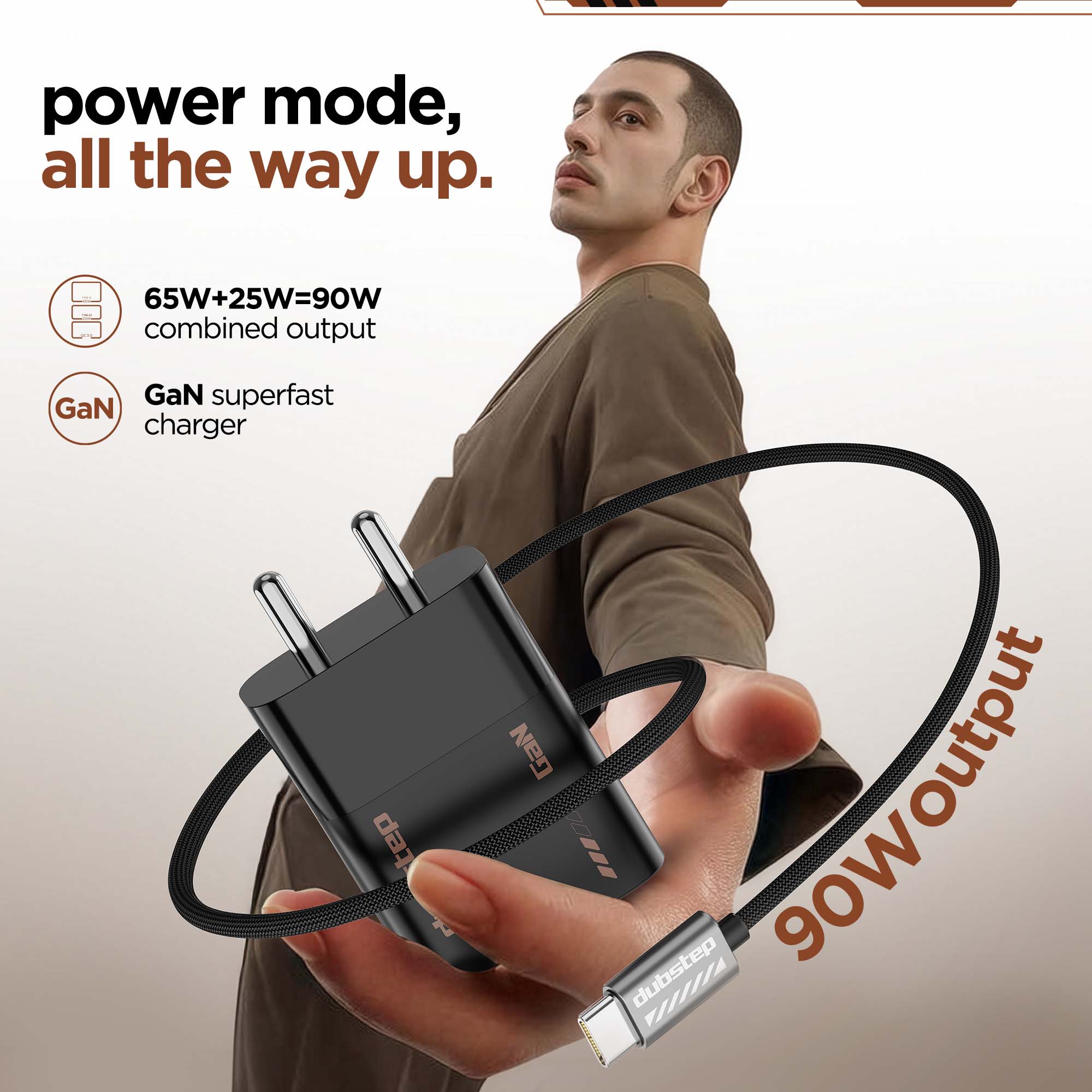 Sprint 90W GaN Superfast Wall Charger - Image 3