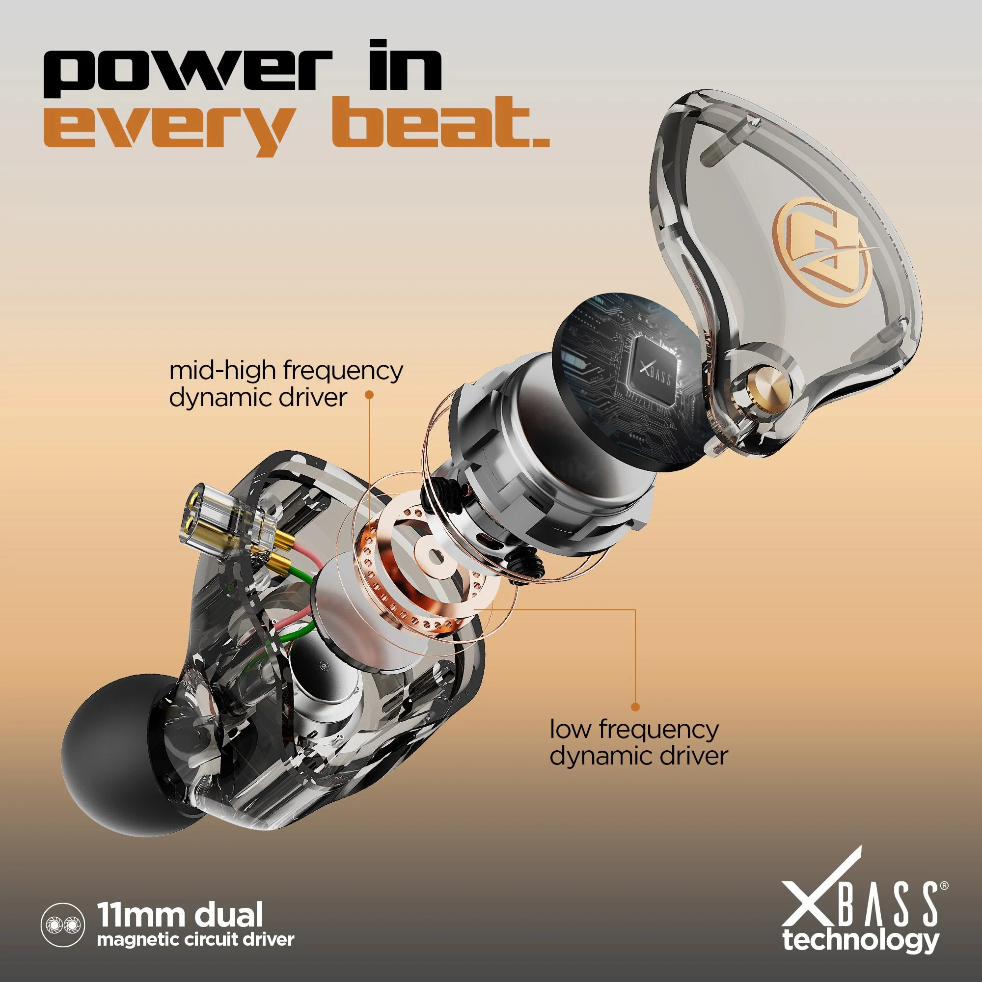 Squad Pro In-Ear Monitor - Image 3