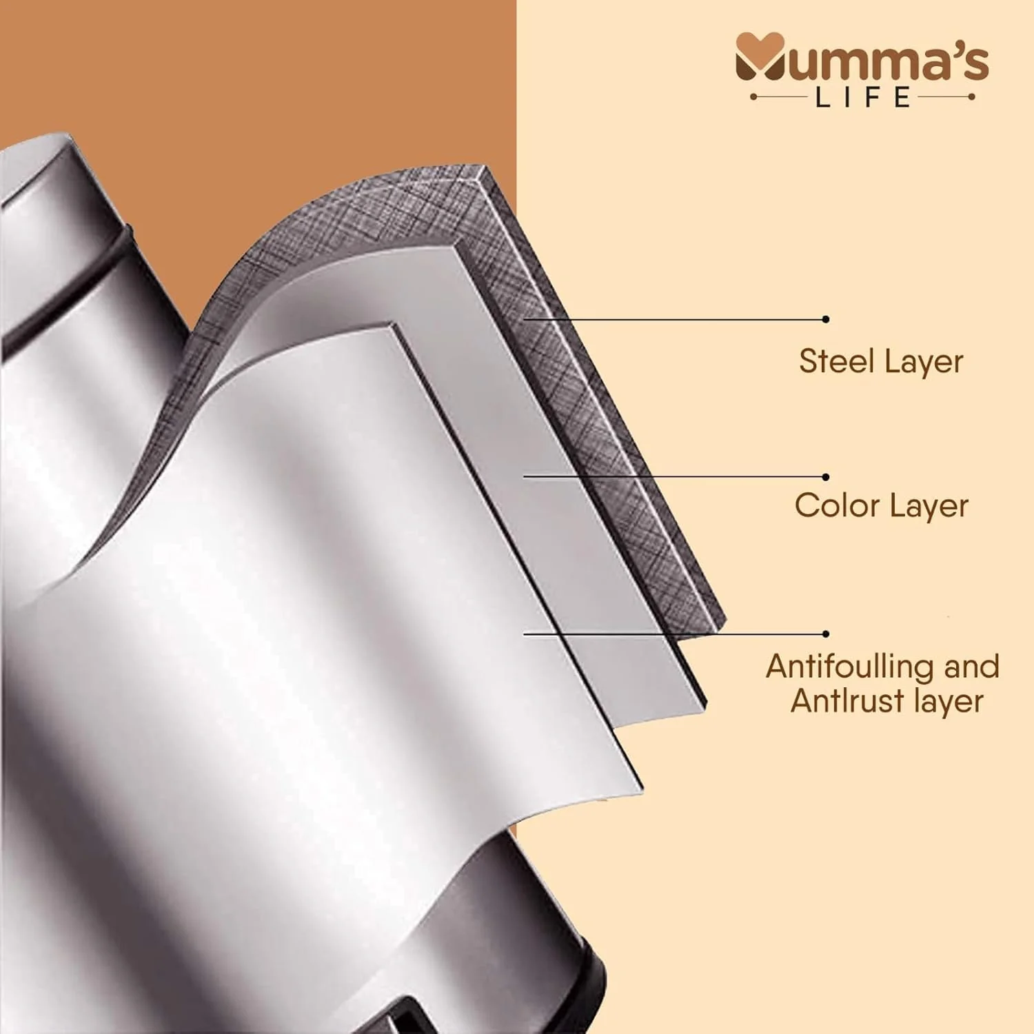 Stainless Steel Pedal Bin - Image 3