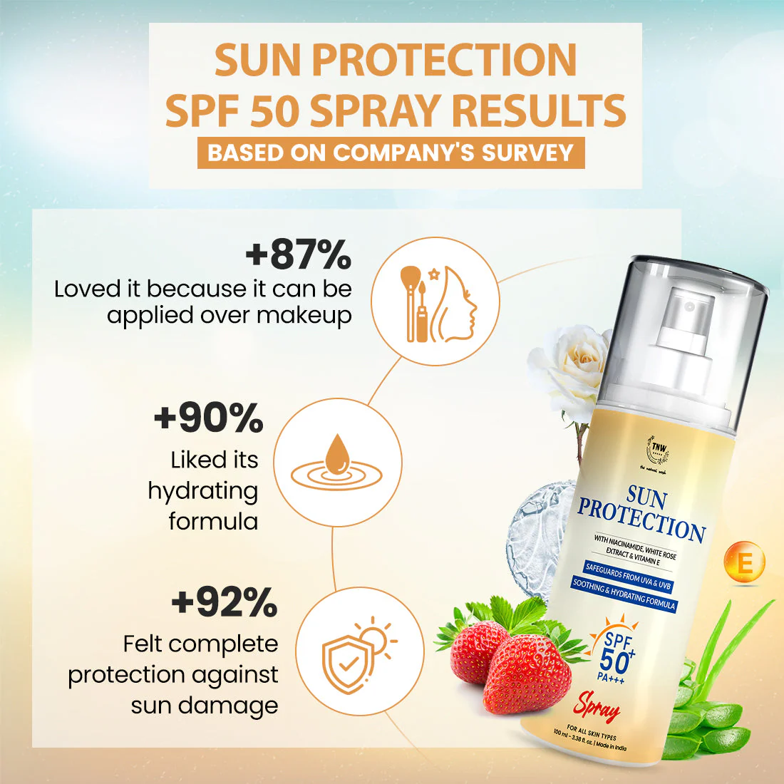 Sun Protection Spf 50 Spray. - Image 4