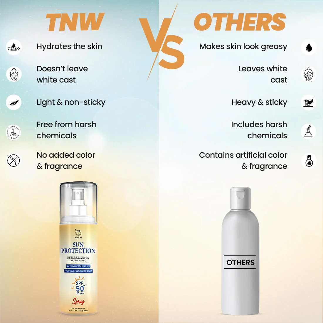 Sun Protection Spf 50 Spray. - Image 6
