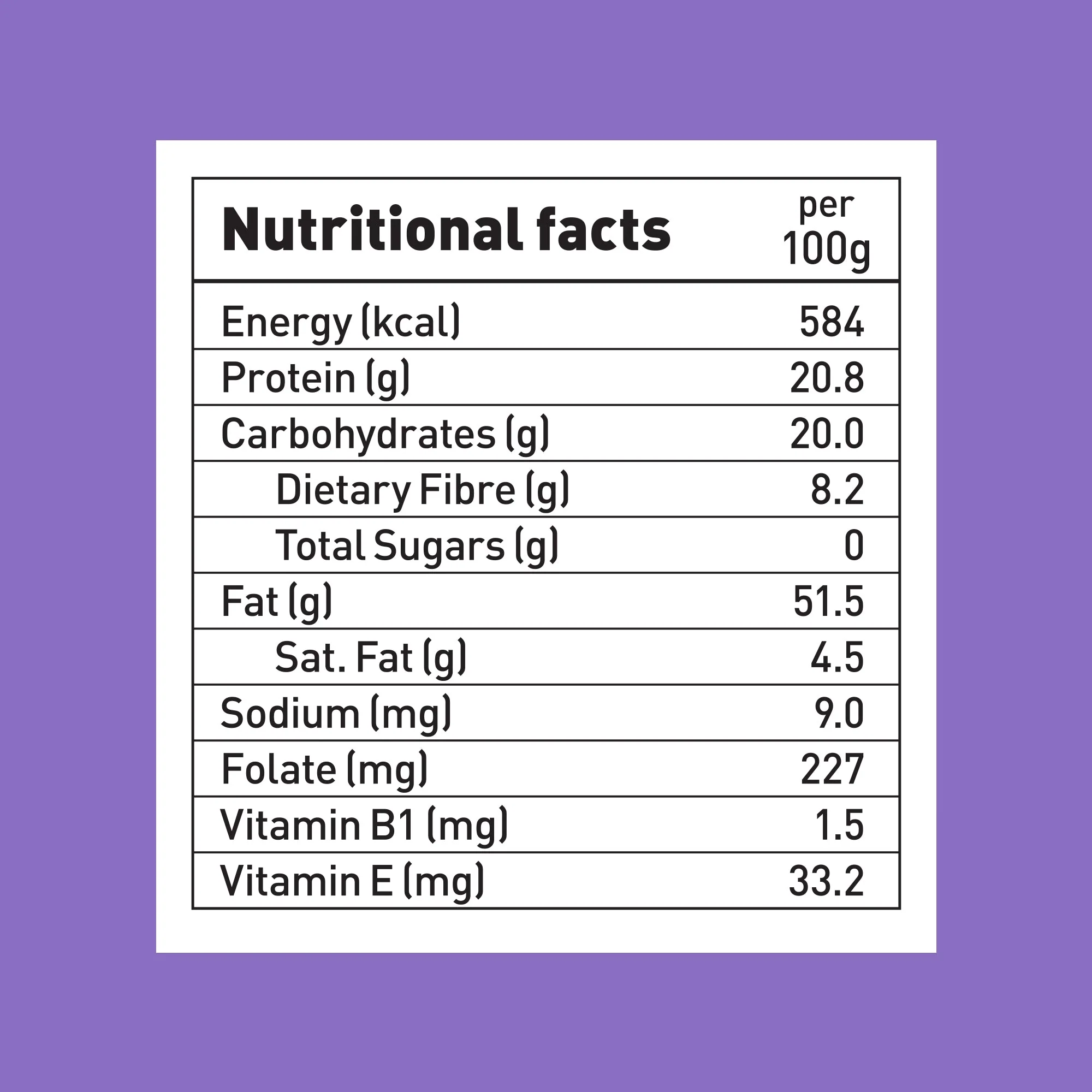 Sunflower Seeds 250g - Image 8