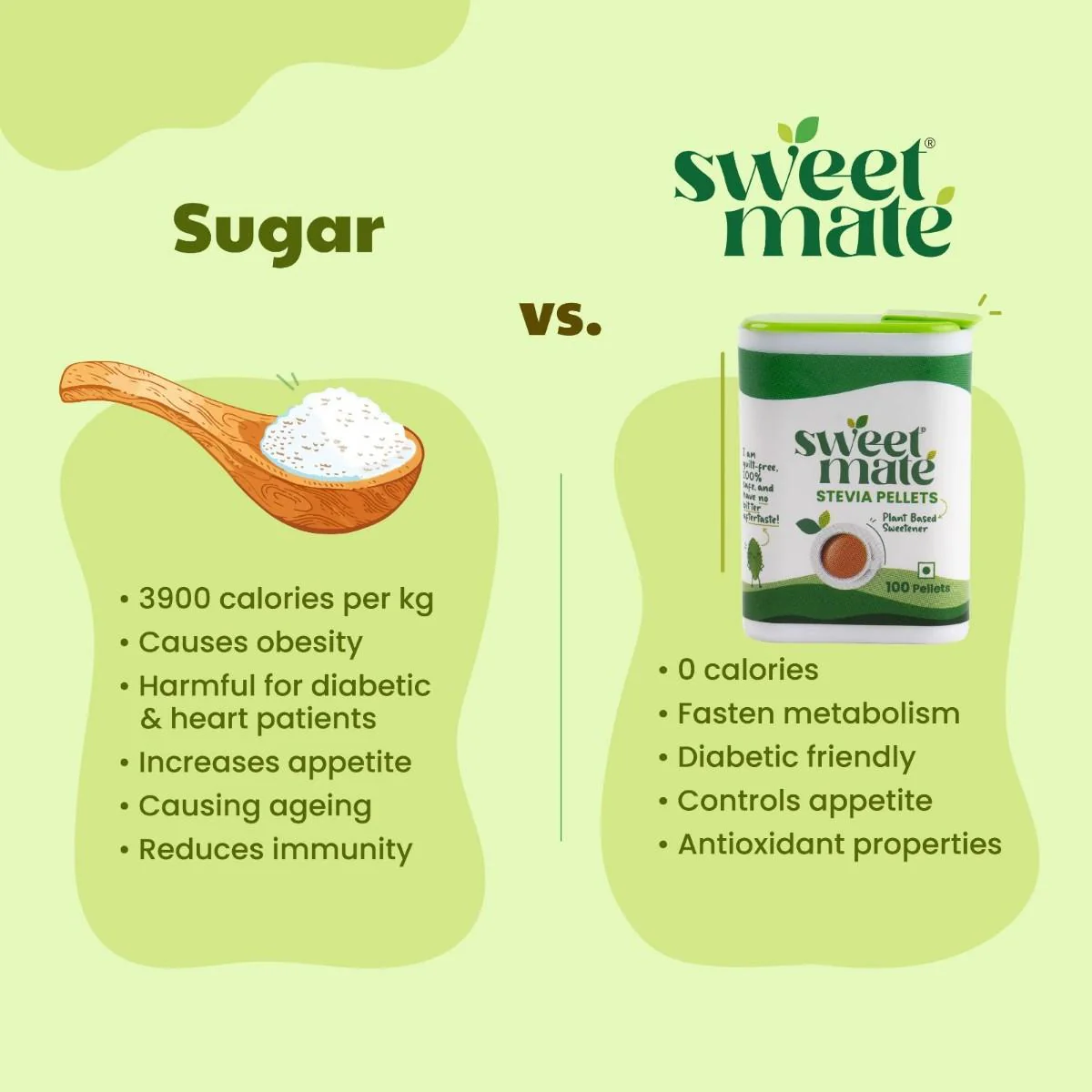 Super Guilt Free Collection for a Healthy No Sugar Lifestyle - Image 8