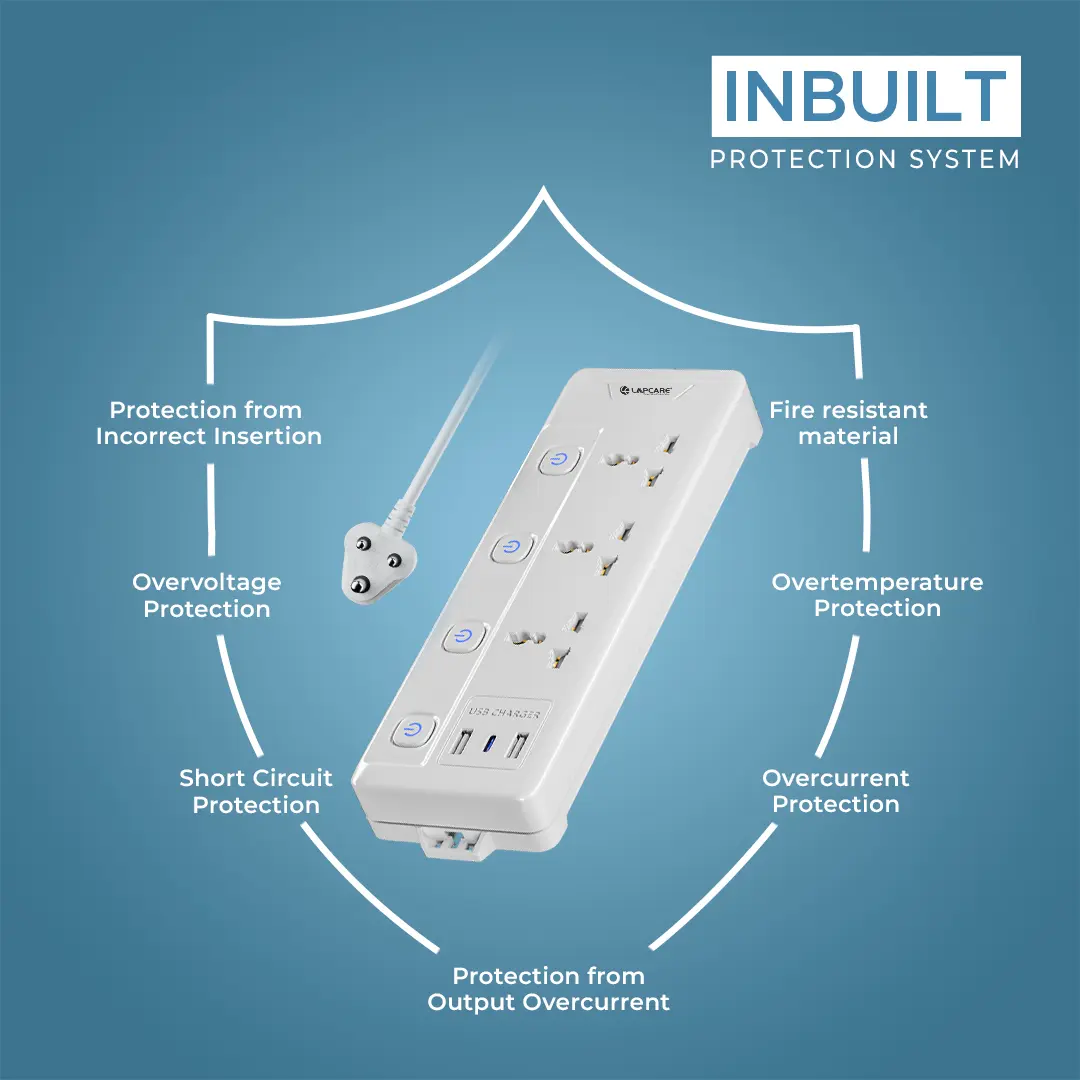 Surgee Smart 3 - Image 4