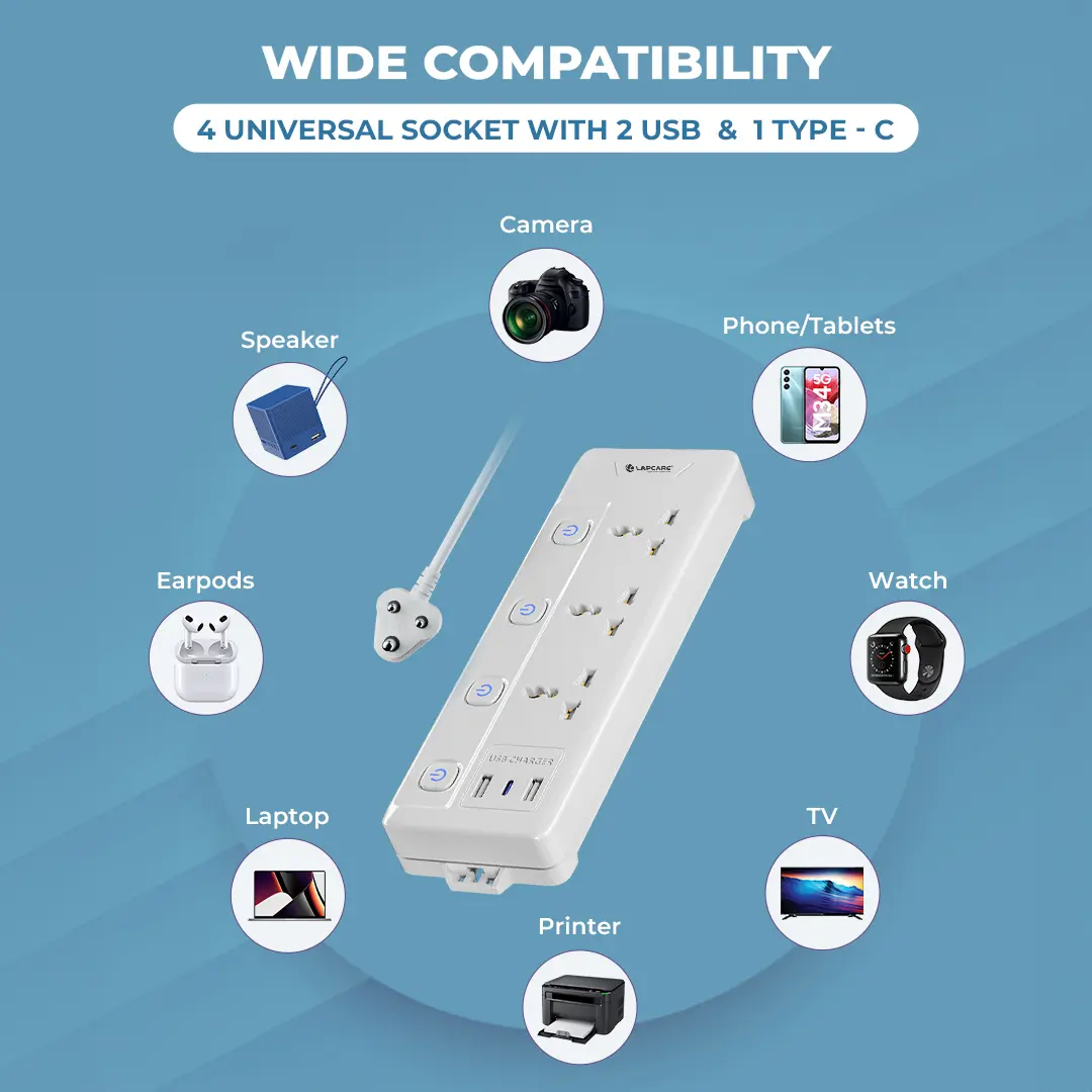 Surgee Smart 3 - Image 8