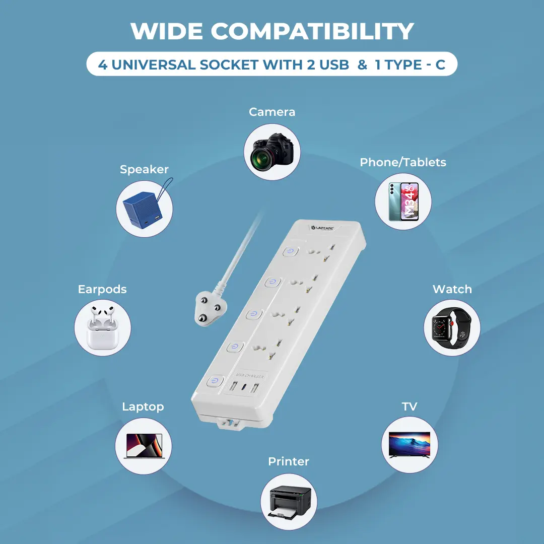 Surgee Smart 4 - Image 8