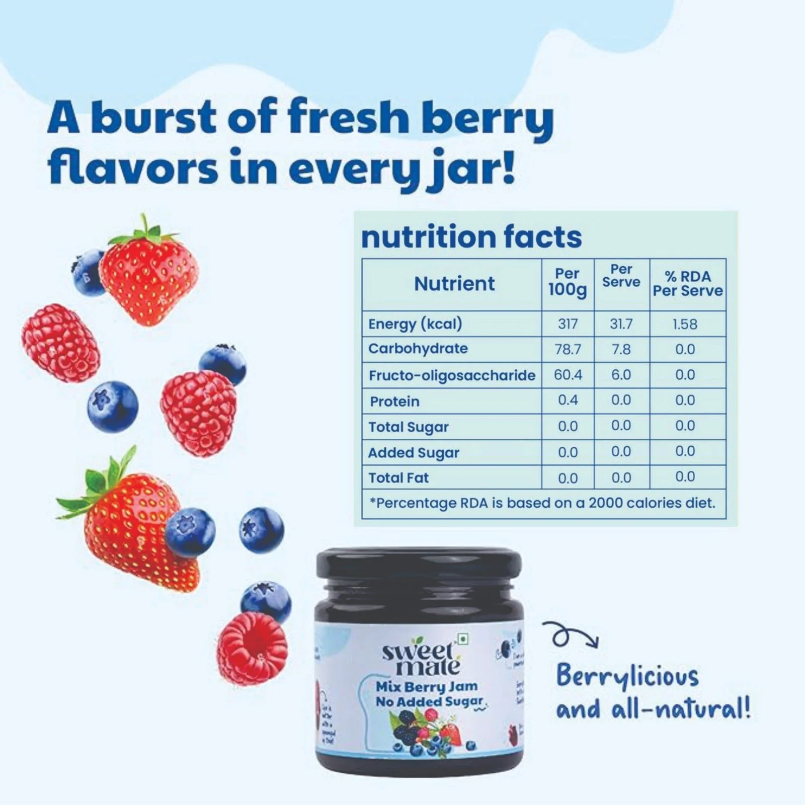 Sweetmate 100% Natural No Added Sugar Mix Berry Jam - 220g - Image 3
