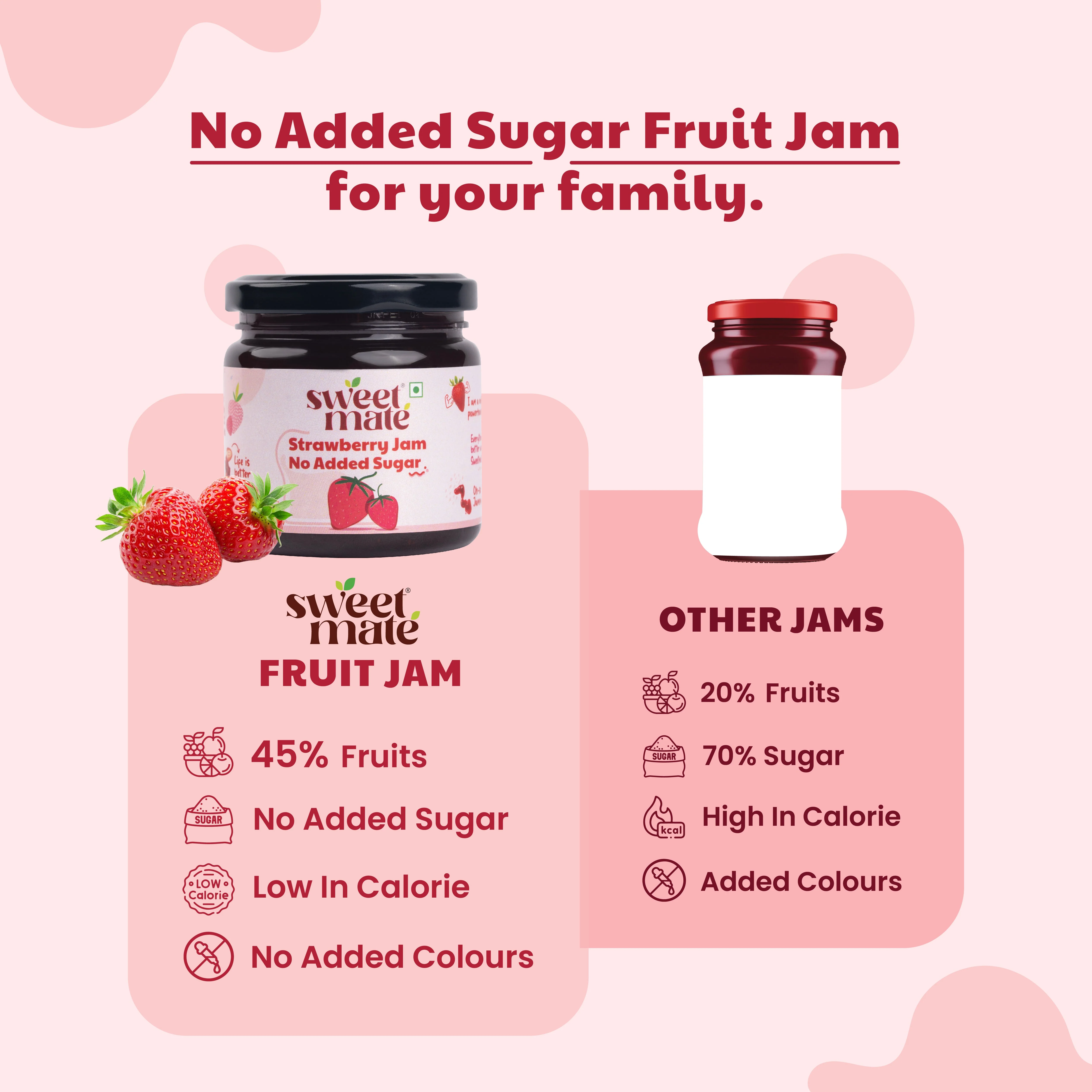 Sweetmate No Added Sugar Diabetic Friendly Strawberry Jam - 220g - Image 4