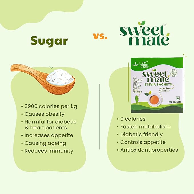 Sweetmate Stevia Natural Sweetener Pack of 100 Sachets - Image 4