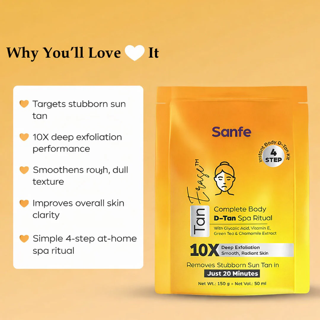 Tan Erase™ Instant Body D-Tan Kit - Image 2