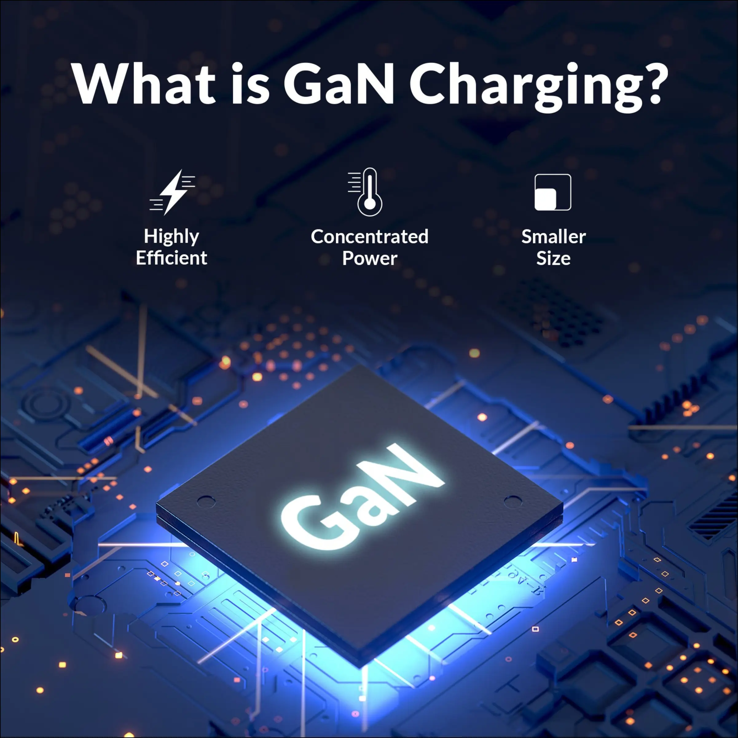 TC-146 USB A/C DOCK GaN CHARGER PD & All Protocol, 65W - Image 6