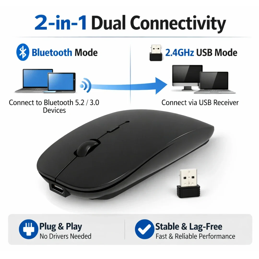Tecmarx Glider 131 Wireless Mouse | 2-in-1 Dual Connectivity | Rechargeable | Silent Click - Image 8