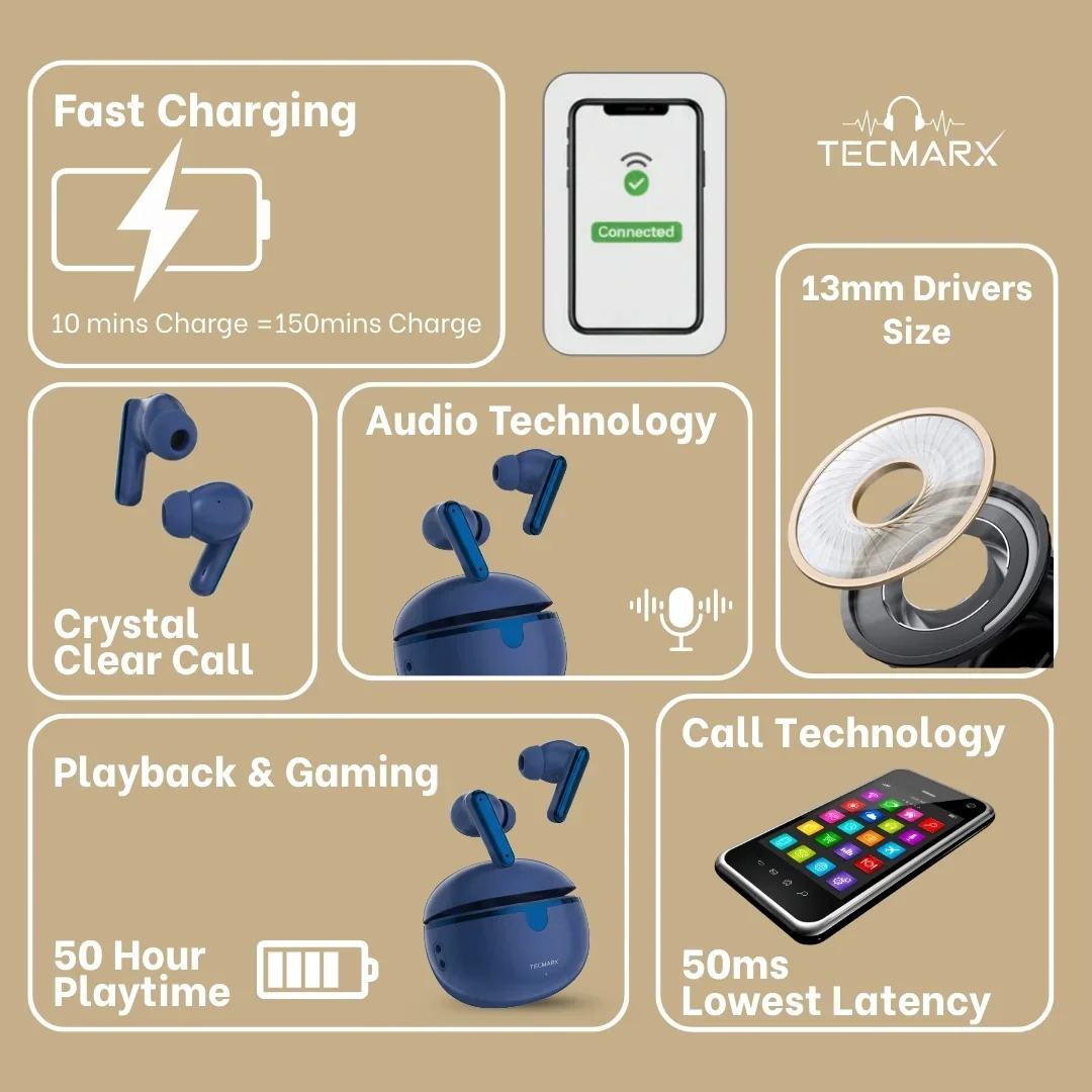 TecMarx Roar551 Bluetooth Earbuds | 50 Hr Playtime - Image 36
