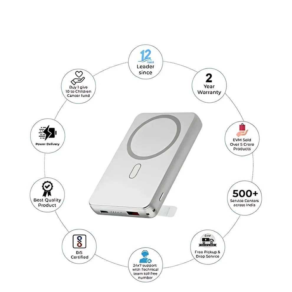 TecSox 10 000 mAh Wireless MagSafe Power Bank – Compact, Dual USB‑C & MagSafe Wireless Charging - Image 5