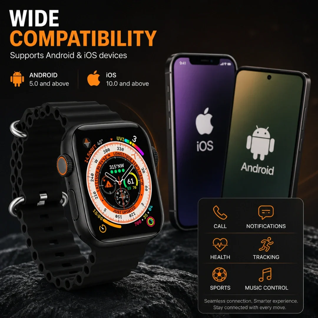 TecSox 2.19" Screen Size Metal Shield | Smart Watch| Wireless Charging