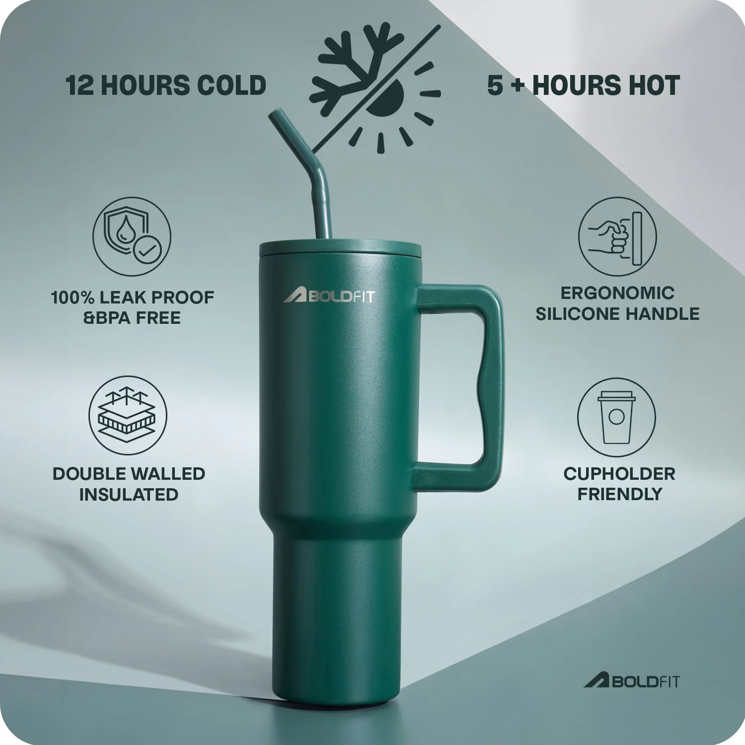 The Boldfit Chugger - Emerald - Image 3