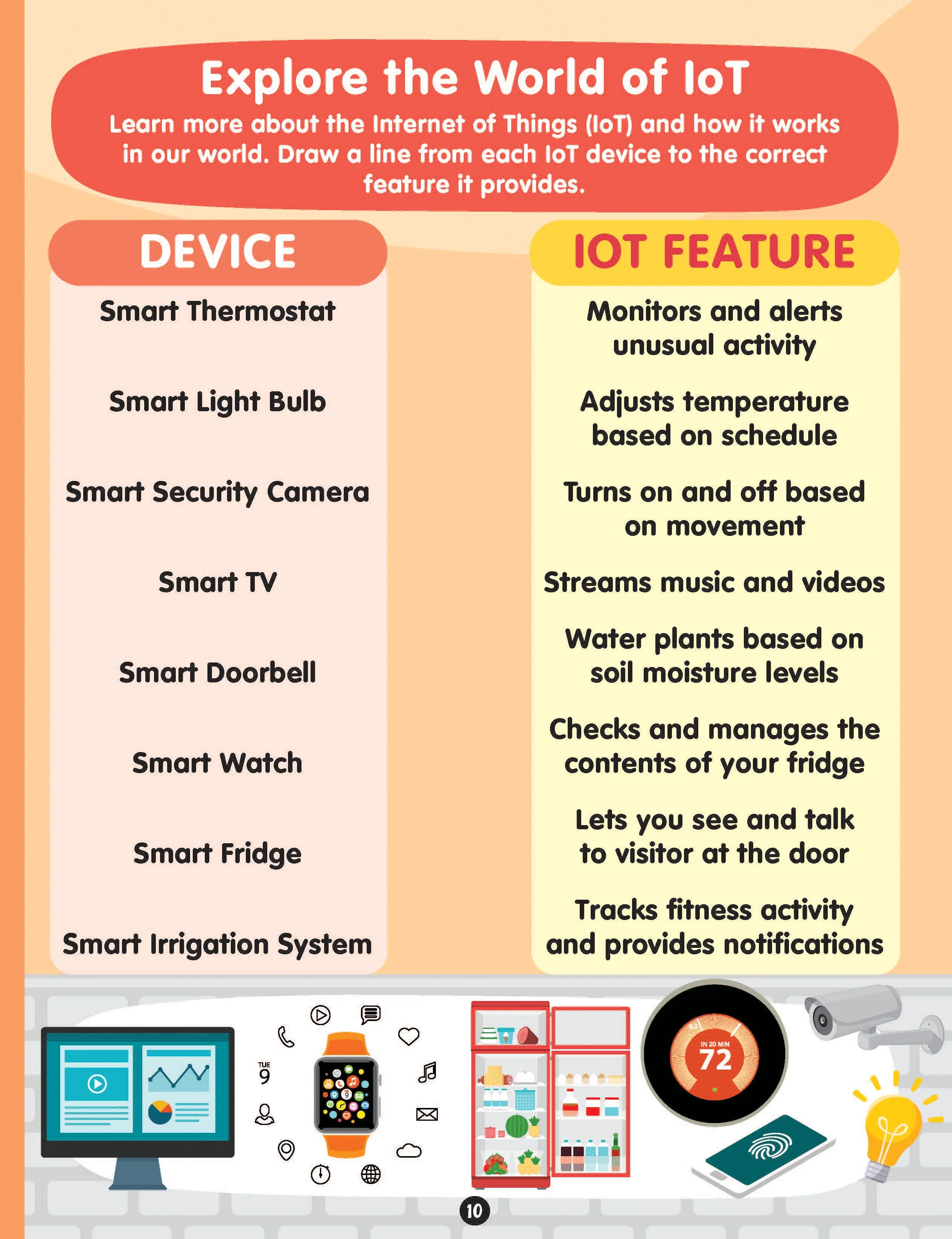 The Internet of Things Activity Book - Image 4