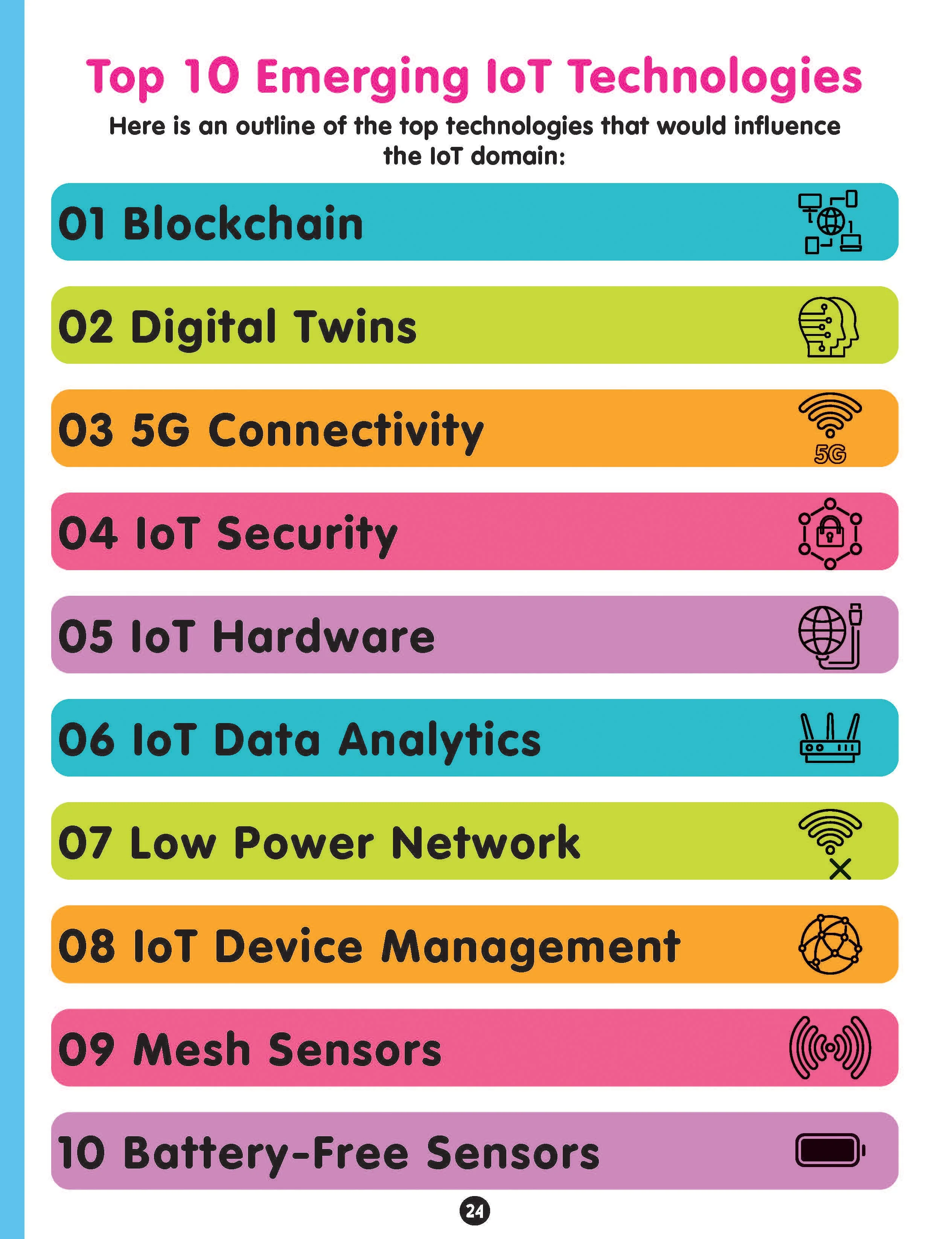 The Internet of Things Activity Book - Image 7