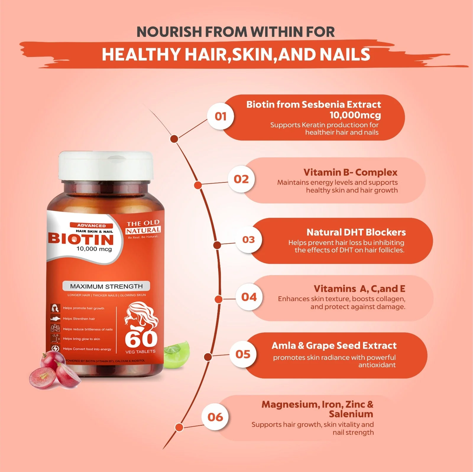 The Old Natural Biotin 10000mcg Enhanced Hair, Skin & Nails Health Veg Tablets for Radiant Beauty & Vitality (60 Tablets) (Pack of 1) - Image 2