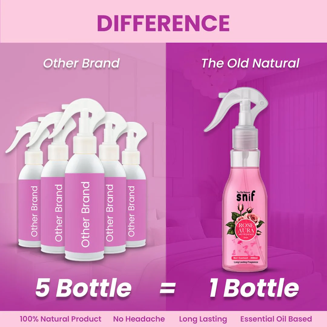The Old Natural Snif Rose Aura Room Air Freshener | Long Lasting Fragrance with Essential Oils 1000+ Sprays | Room & Car Freshener (Rose Aura 200ml) - Image 4