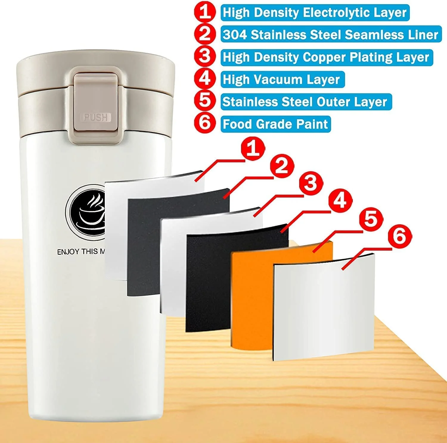 ThermaSip: Double-Wall Insulated Travel Mug (380ml) for Hot & Cold Drinks – Perfect for Coffee, Tea & On-the-Go Use - Image 9
