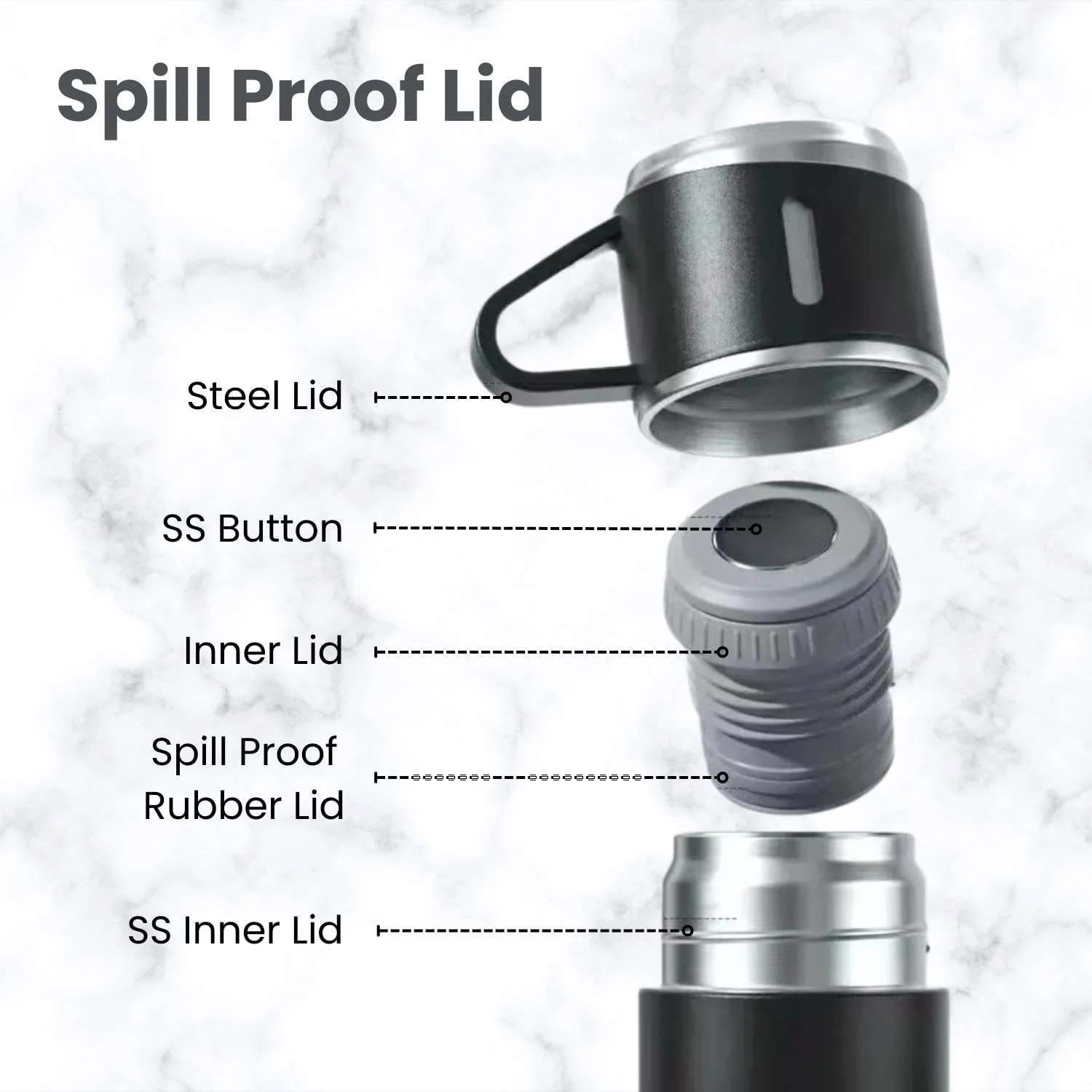 ThermoGift: 500ml Stainless Steel Vacuum Flask Gift Set with Insulated Cup – Perfect for Corporate & Festive Gifting - Image 6