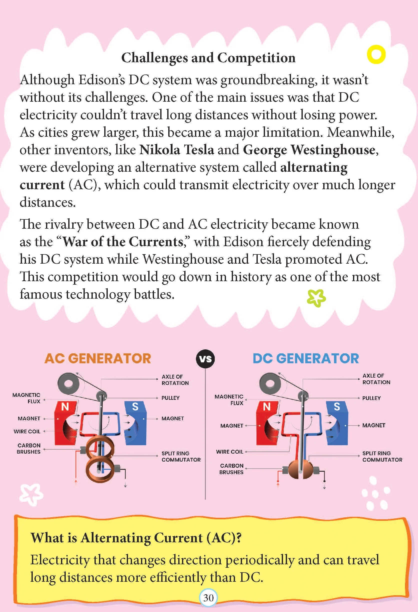 Thomas Edison Icons of Inspiration  Illustrated Biography for Kids Age 6 12 Years - Image 5
