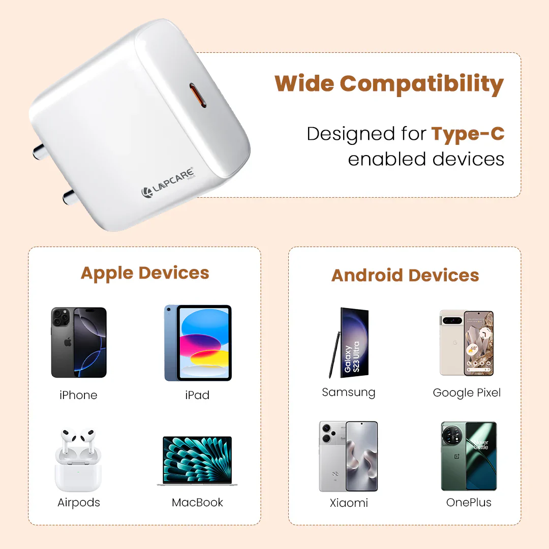 THUMBY 45W PD/PPS Wall Charger | Fast Type-C Charging Adapter |Laptop Compatible - Image 6