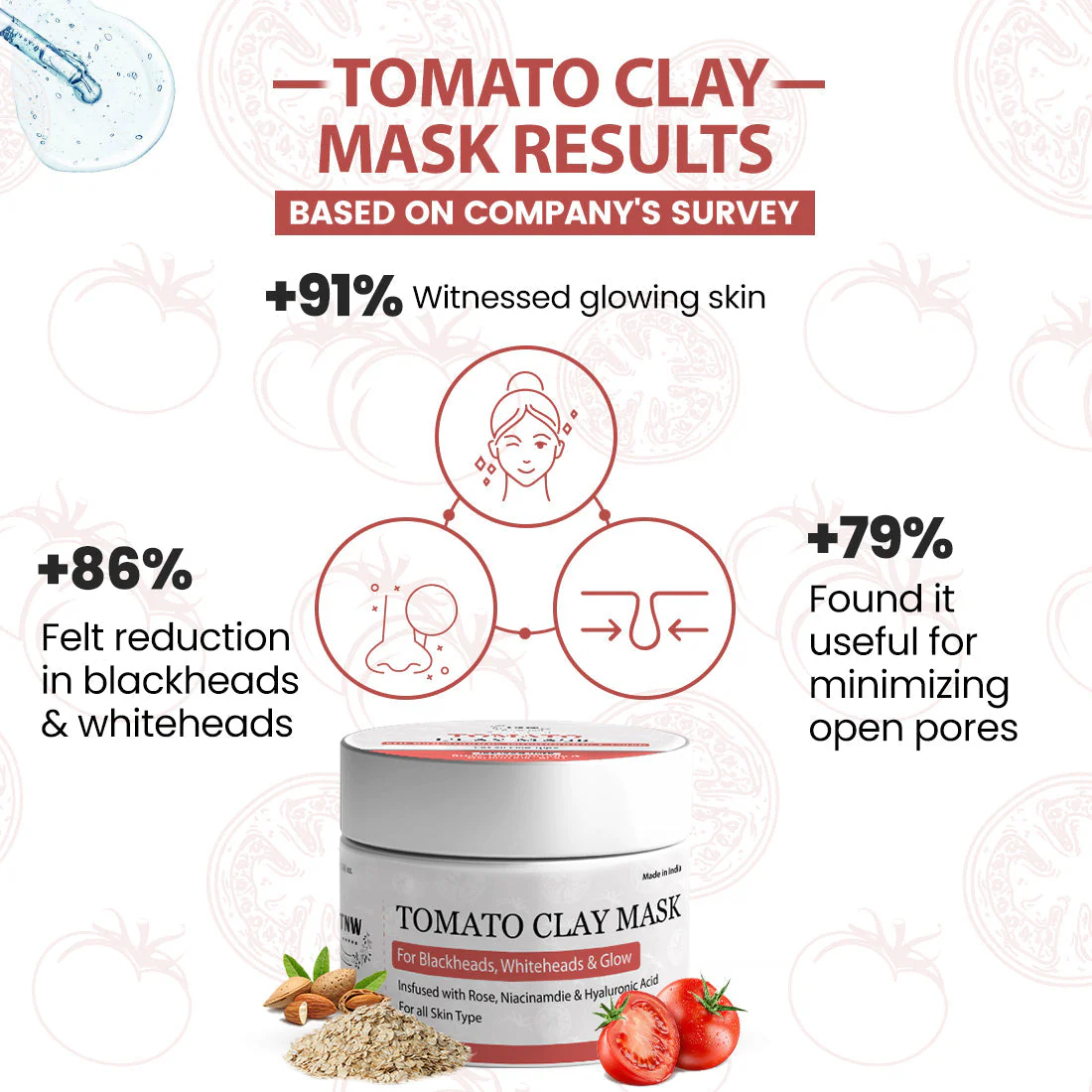 Tomato Clay Mask for Glowing & Healthy Skin . - Image 5