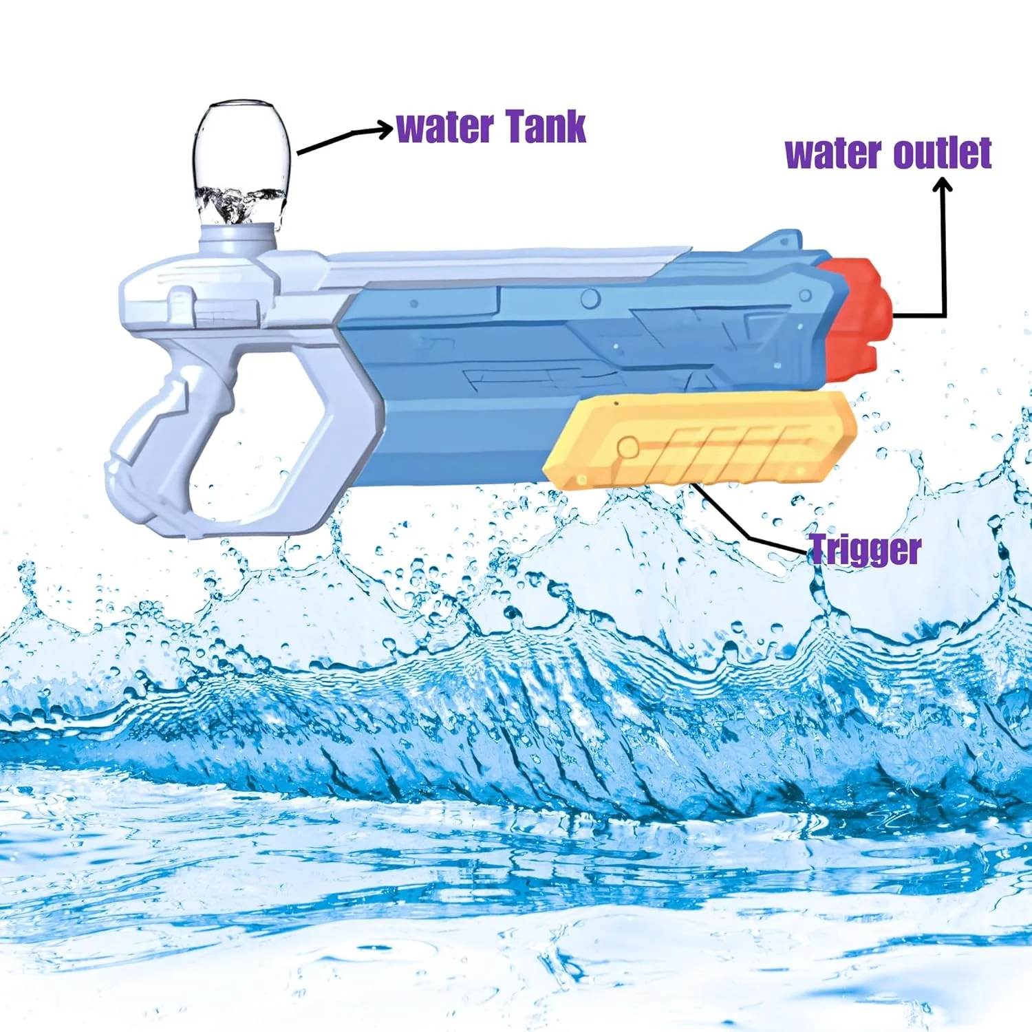 TOTA Automatic Pressure Water Gun Toy | 17 Ft + Range - Image 3