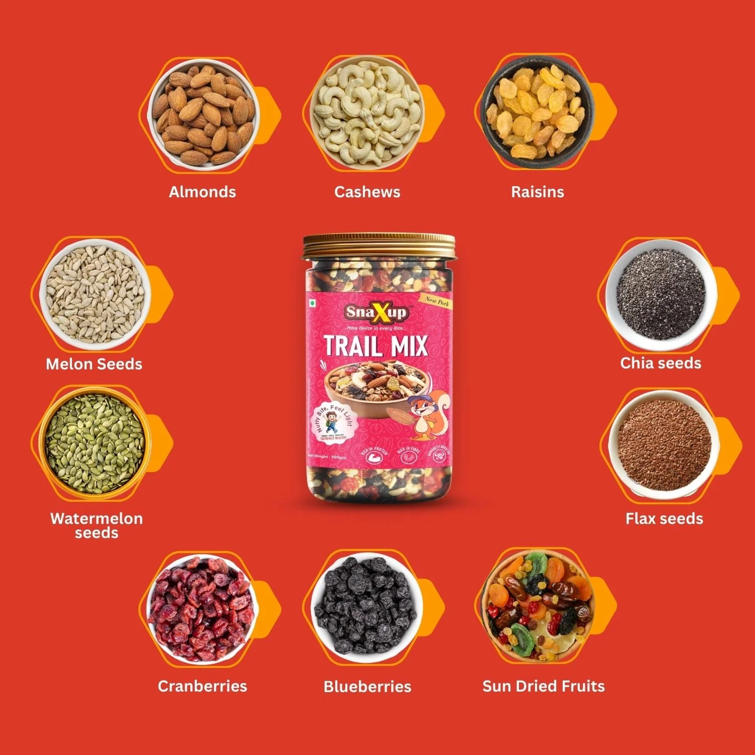 Trail Mix - Image 4