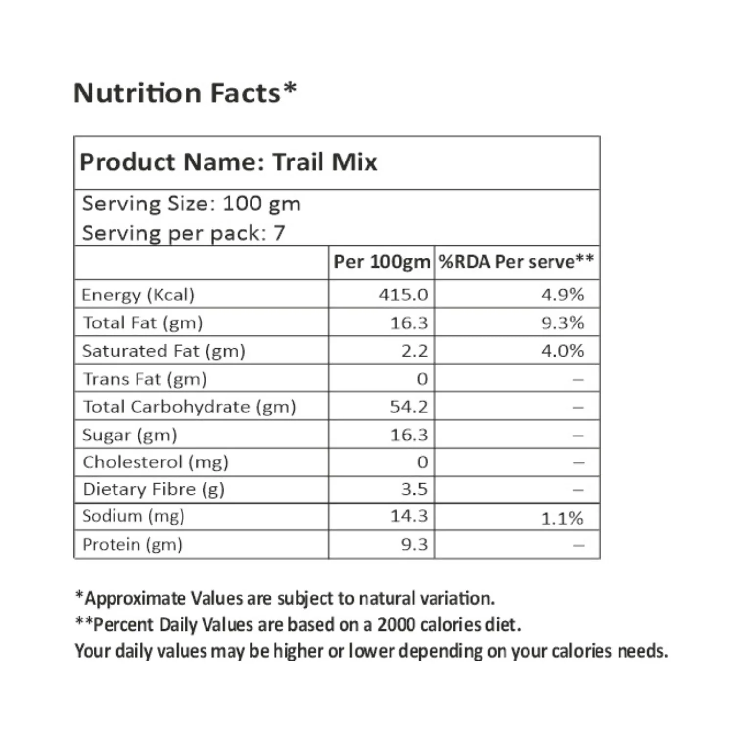 Trail Mix - Image 8