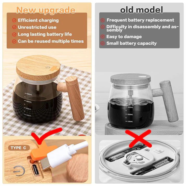 Transparent Hemico 400 ML Electric Mixing Cup - Image 9