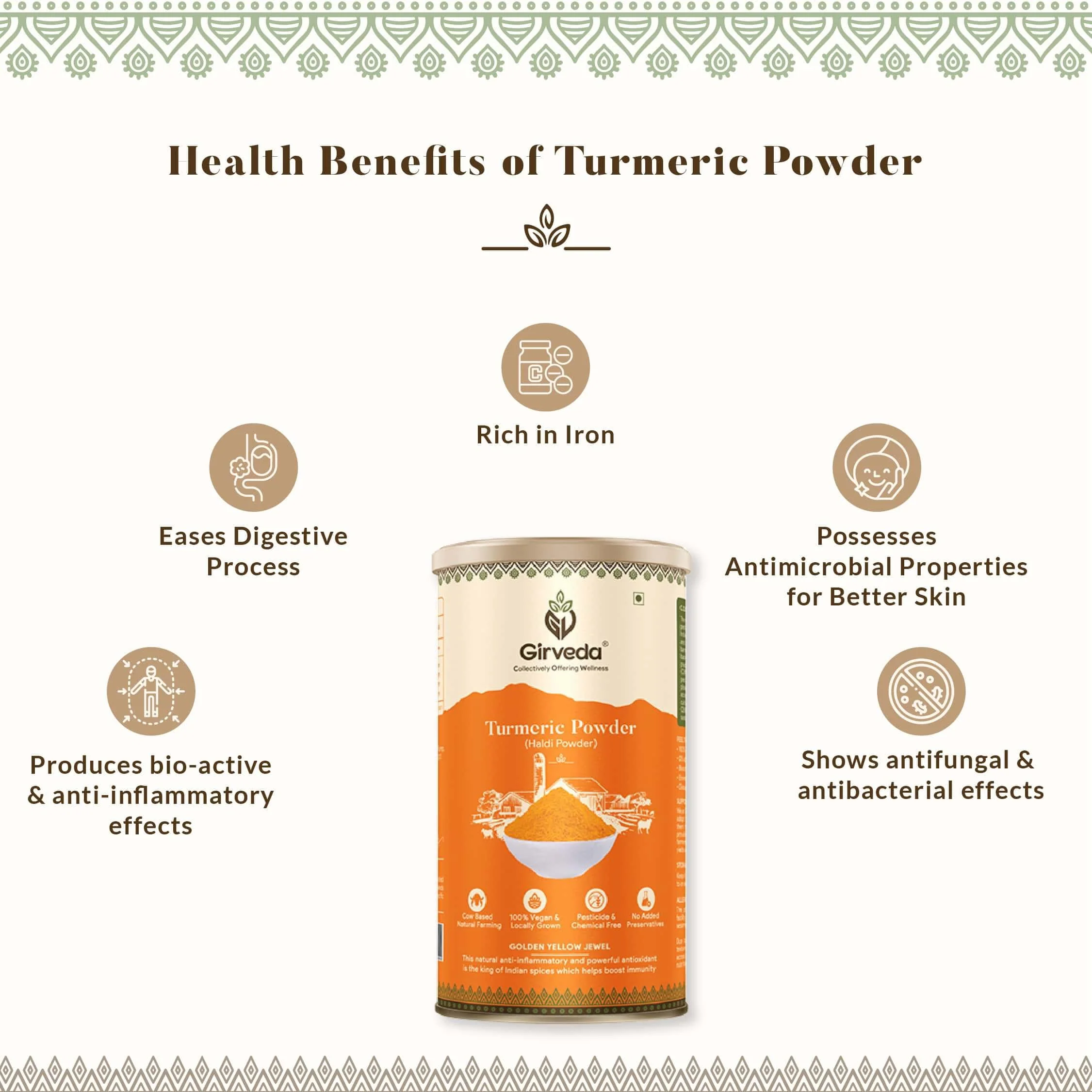 Turmeric Powder - Image 4