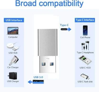 Type C to USB OTG Adapter Fast Data Transfer - 3.0 Connector - Image 8