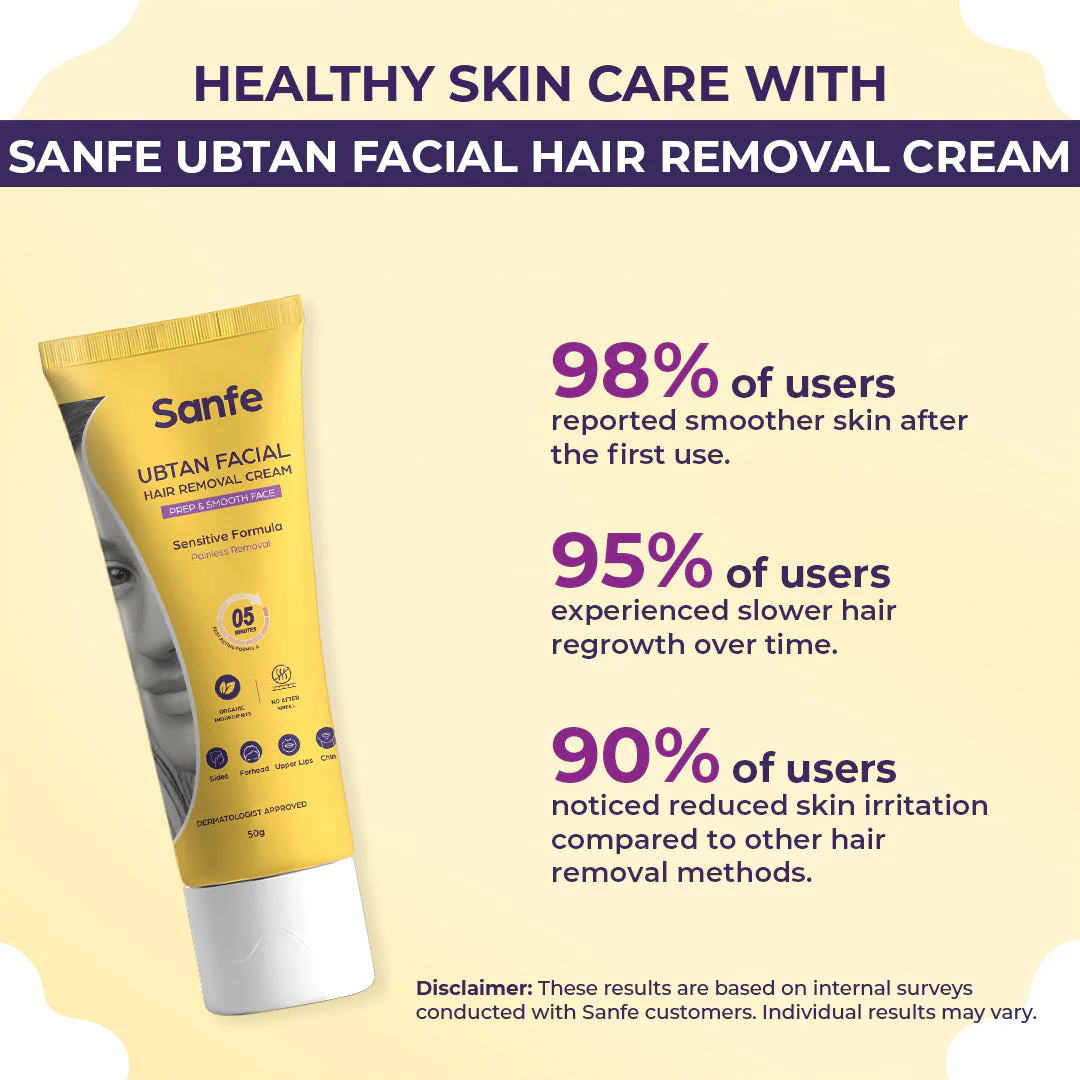 Ubtan Facial Hair Removal Cream - Image 4