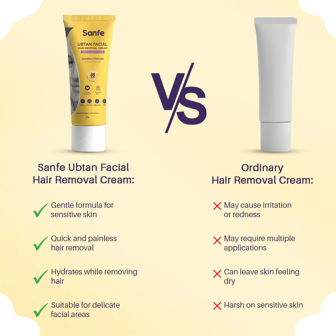 Ubtan Facial Hair Removal Cream - Image 6