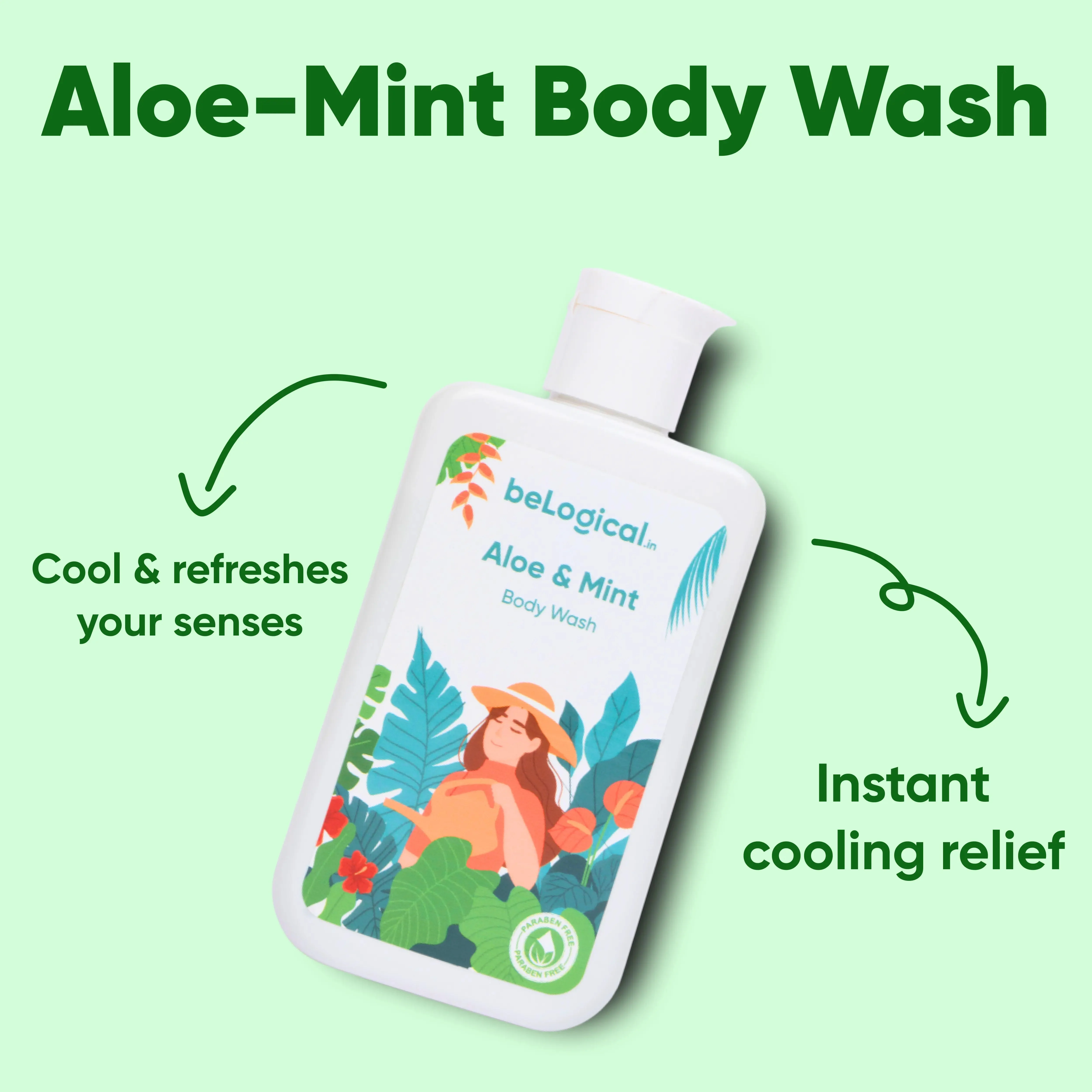 Ultimate Body Care Kit | Cleanse | Moisturize | Refresh - Image 12