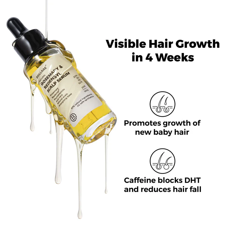 Ultimate Hair Growth Kit with Scalp Food - Image 8