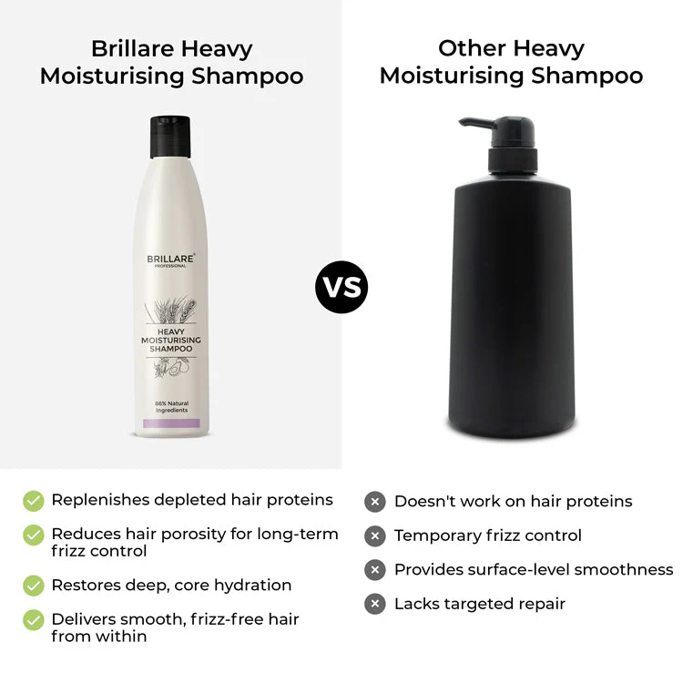 Ultimate Heavy Moisturising kit - Image 6