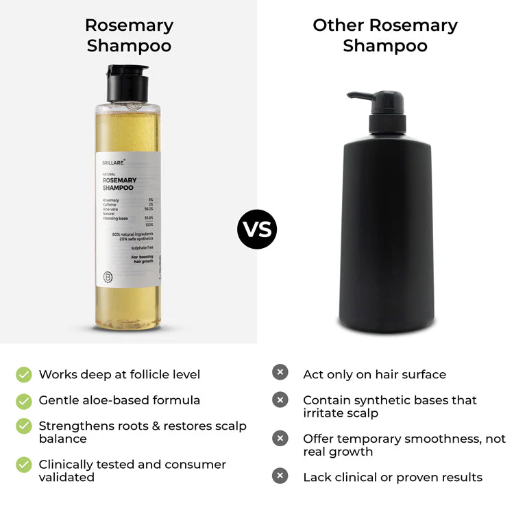 Ultimate Rosemary Hair Growth Kit - Image 6