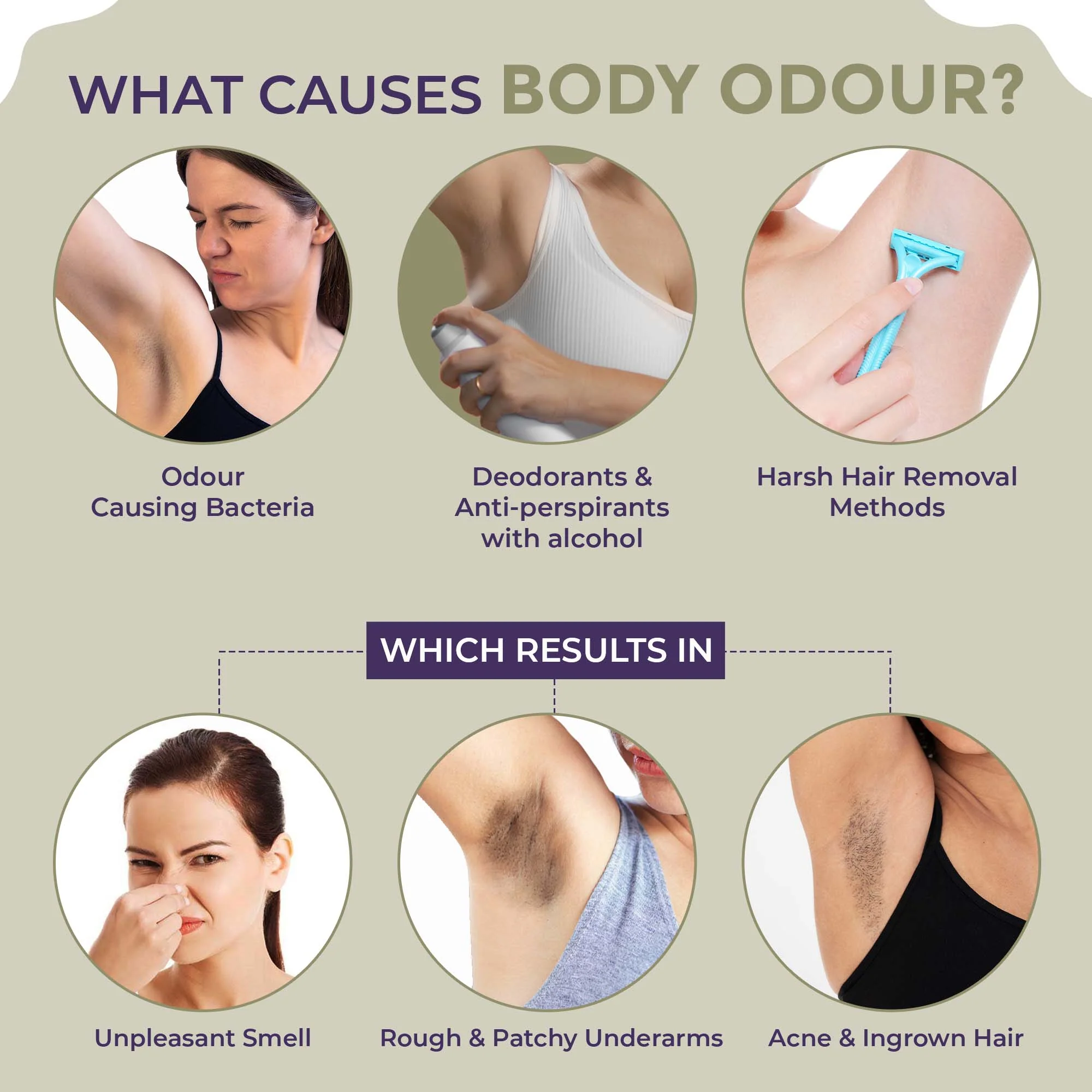Underarm Lightening Roll On For Women - Oudh - Image 3